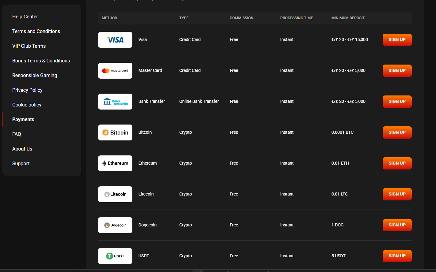Como Depositar no Casino Hadesbet – Métodos de Pagamento e Depósito Mínimo